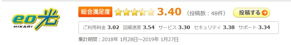 Eo光のipv6は速い 遅い V6プラスとの違い 速度の秘密まで明かしちゃいます